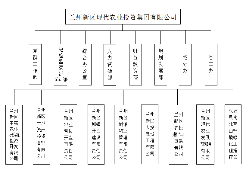 微信截图_20210713172956.png